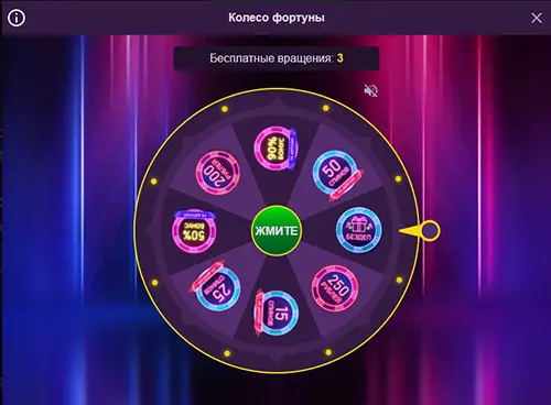Акция Колесо Фортуны